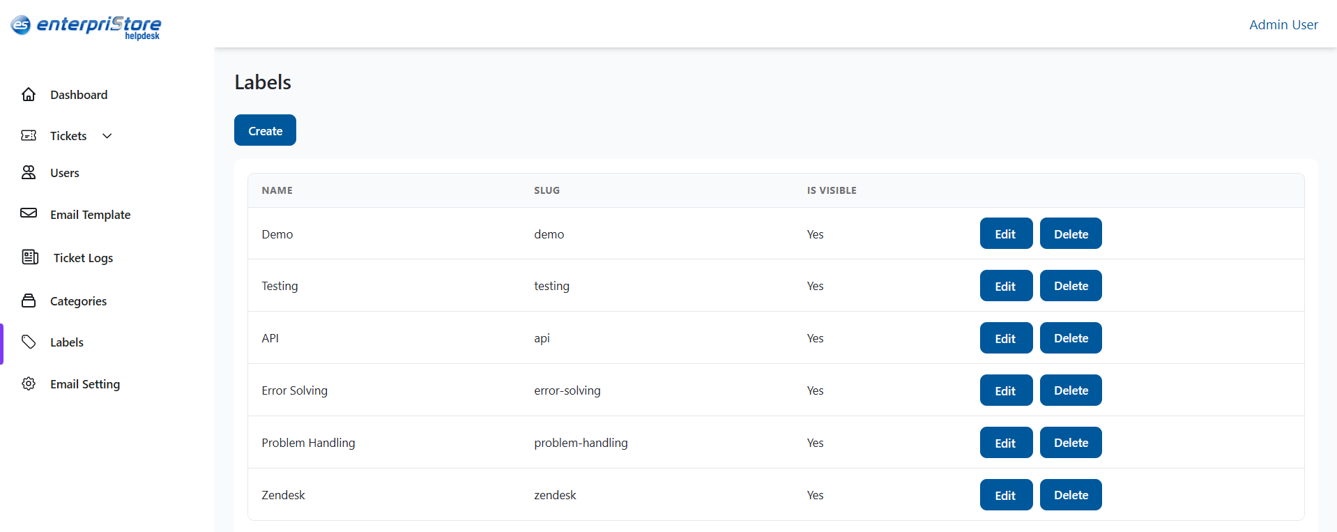 Labels_New Labels_New
