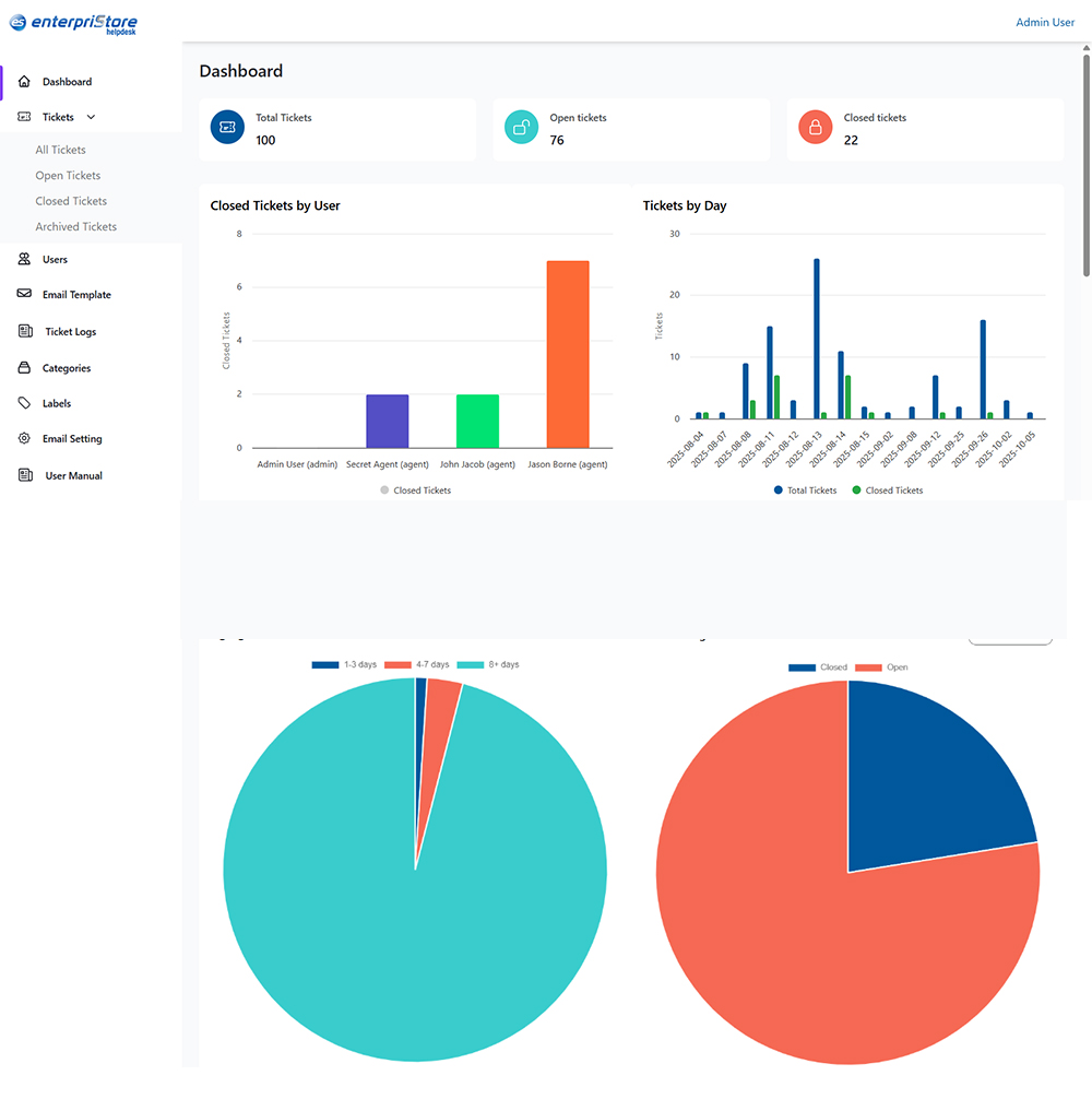 helpdesk_below_image Introduction